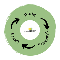 made2GROW BML Flywheel  EN